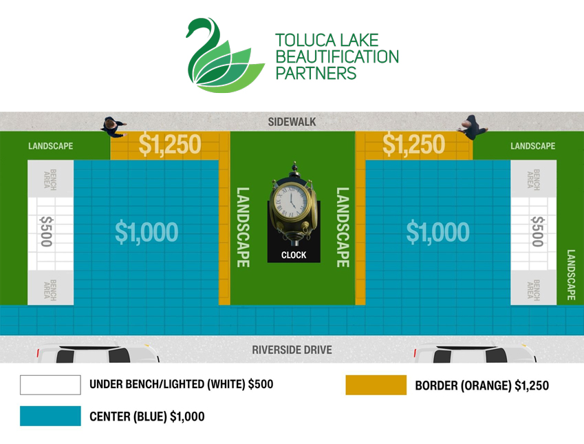 Toluca Lake Beautification Partners