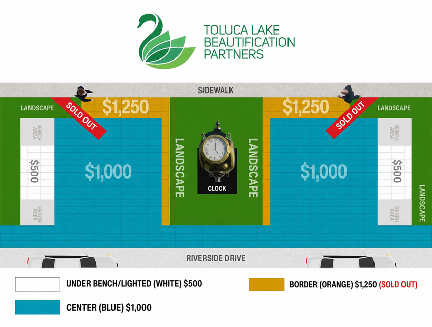 Toluca Lake Beautification Partners